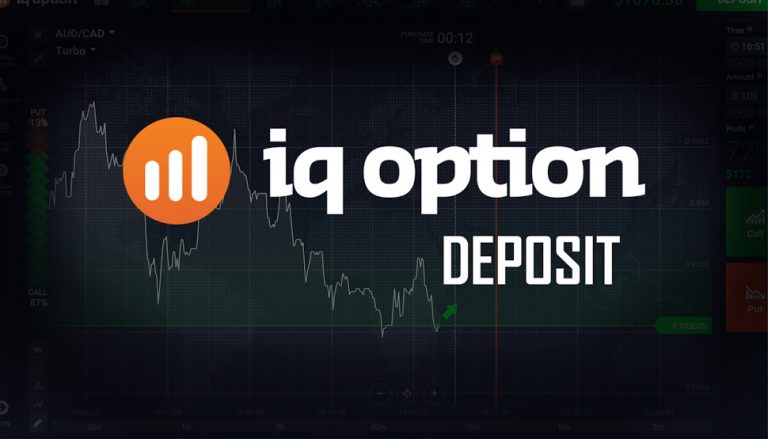 How to Deposit Money in IQ Option